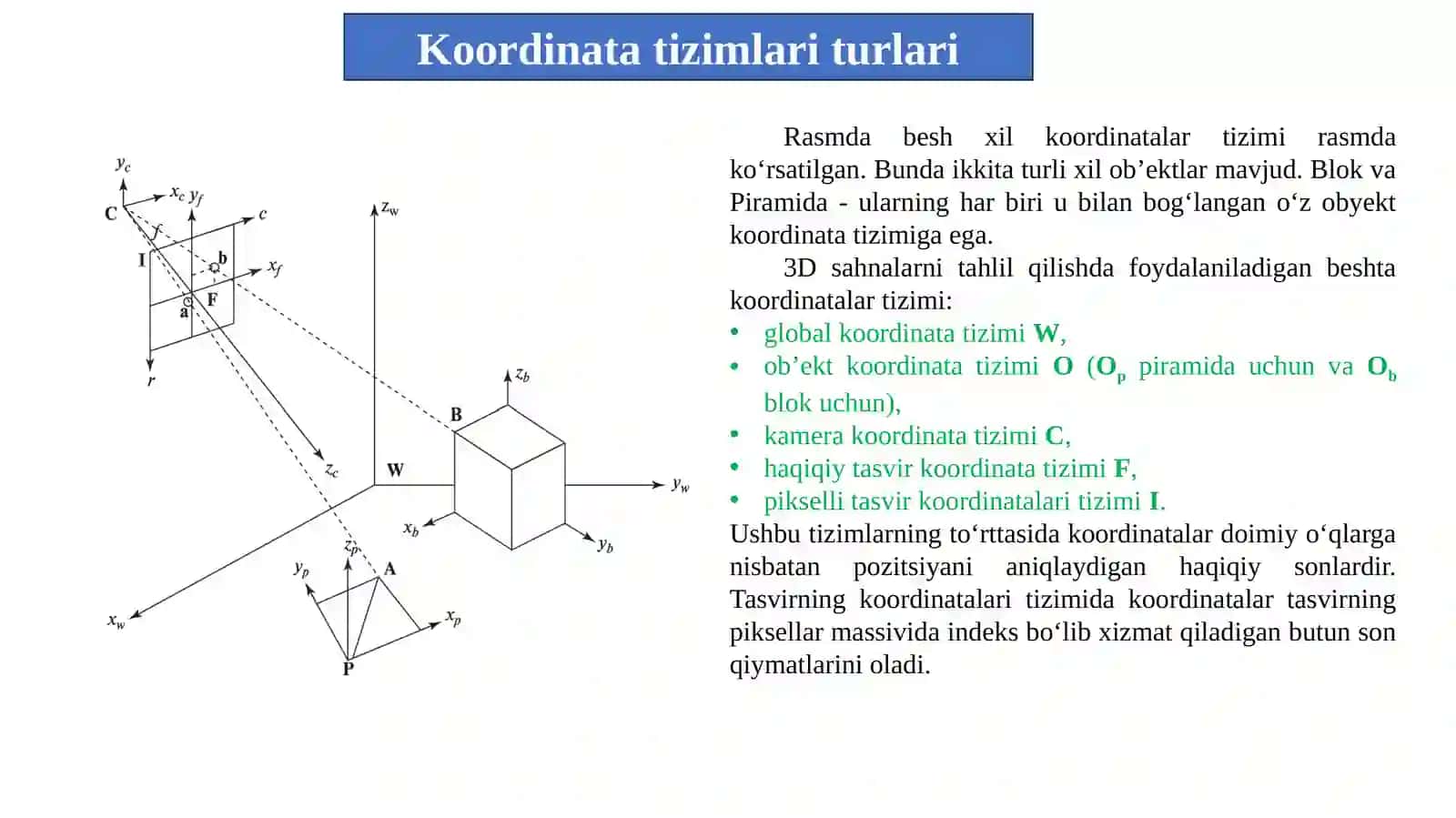 3 O’LCHOVLI SAHNALARNI TAXLIL QILISHDA KORDINATALAR TIZIMI 3