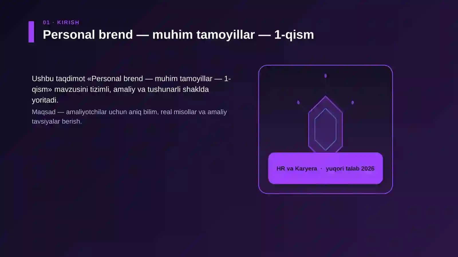Personal brend — muhim tamoyillar — 1-qism 3