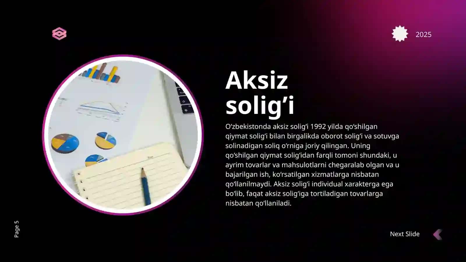Aksiz solig‘i bilan soliqqa tortiladigan tovarlar va xizmatlar ro‘yxati 3