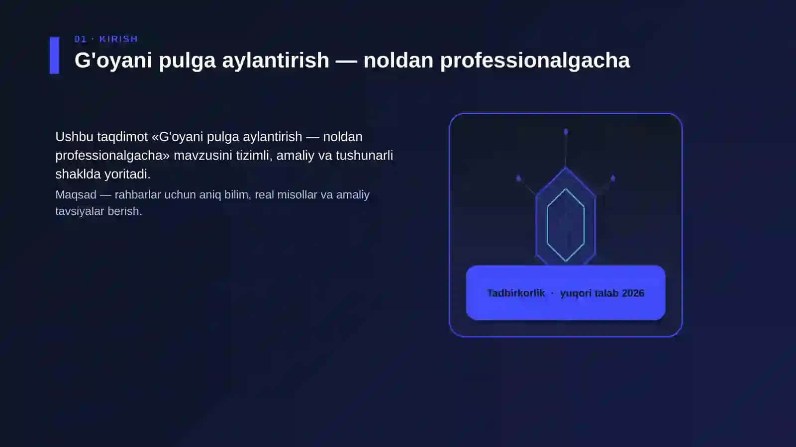 G'oyani pulga aylantirish — noldan professionalgacha 3