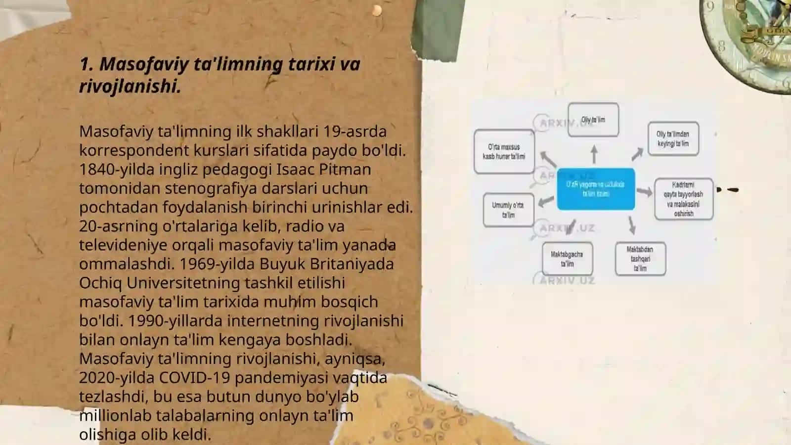 Jahon ta'lim tizimida masofaviy ta'limning rivojlanishi 3