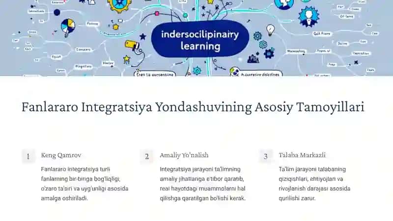 Ta'limni Raqamlashtirish Jarayonida Fanlararo Integratsiyaning Ahamiyati 3