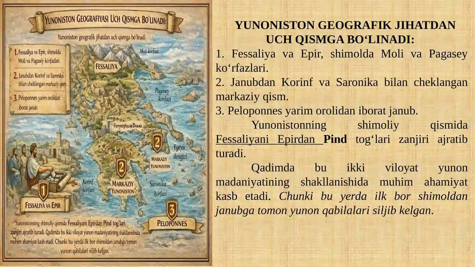 Qadimgi Yunoniston tarixiga kirish 3