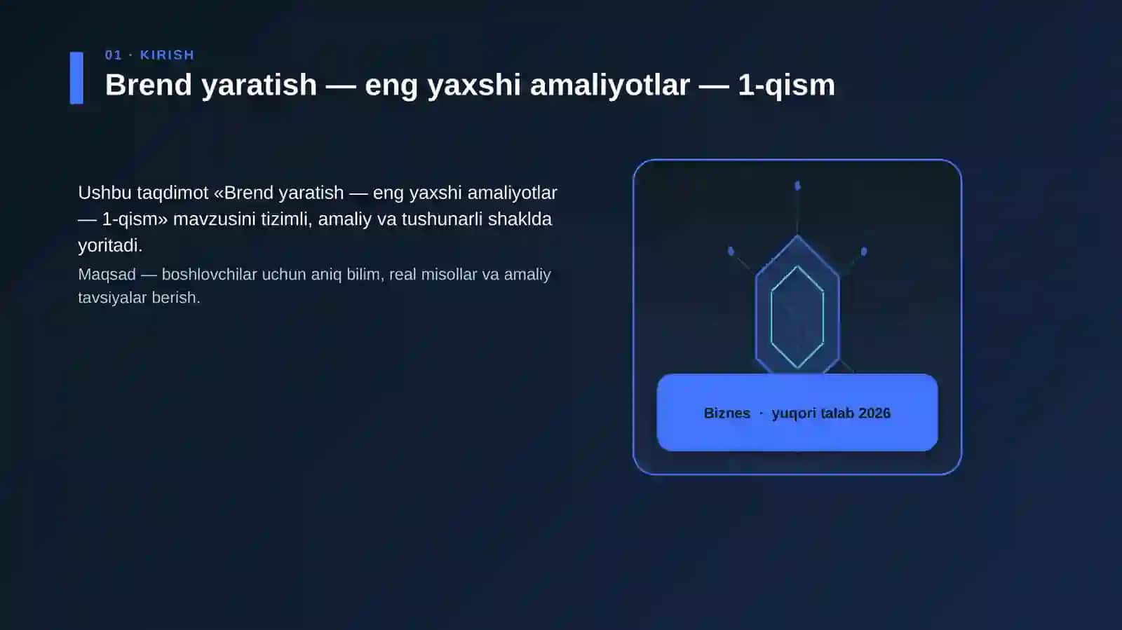 Brend yaratish — eng yaxshi amaliyotlar — 1-qism 3