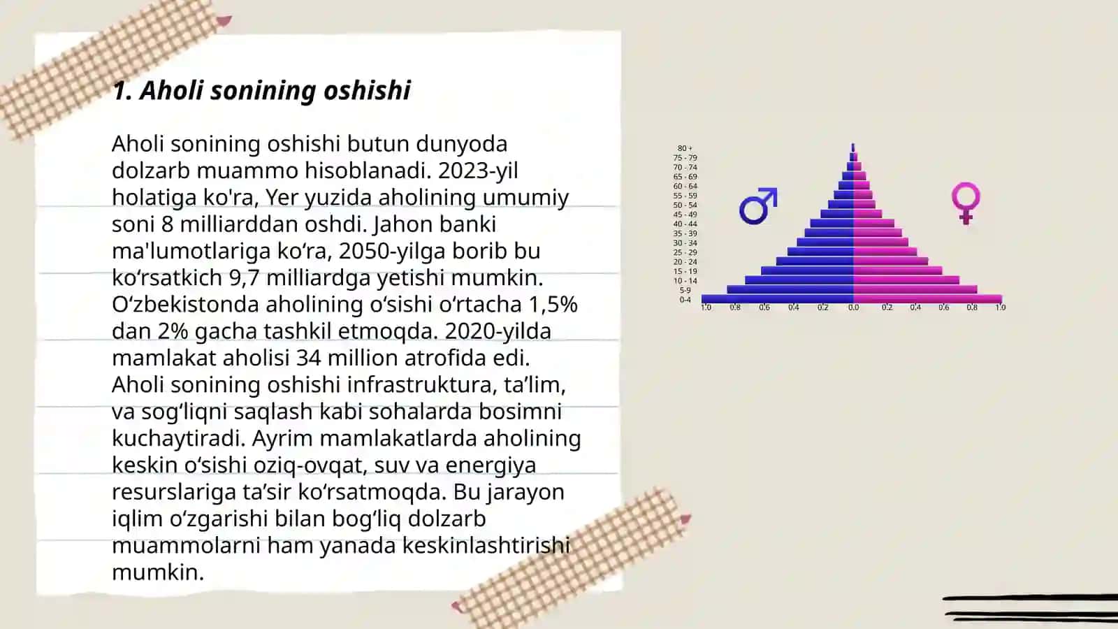 BMTning demografik bashoratlari 3