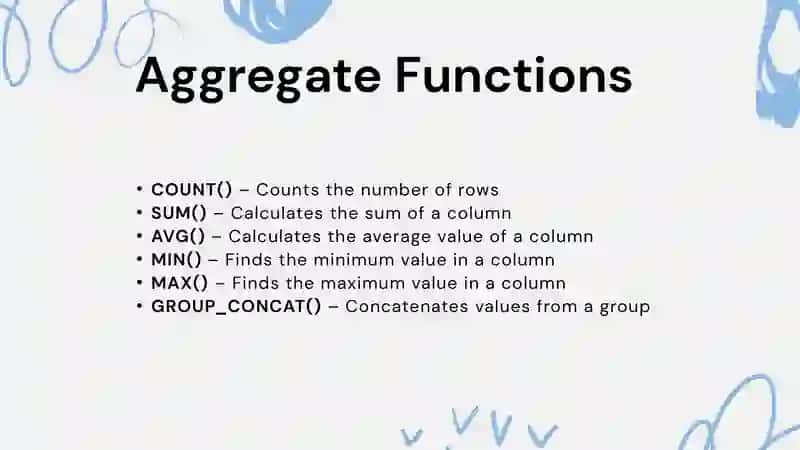Mysql functions 3