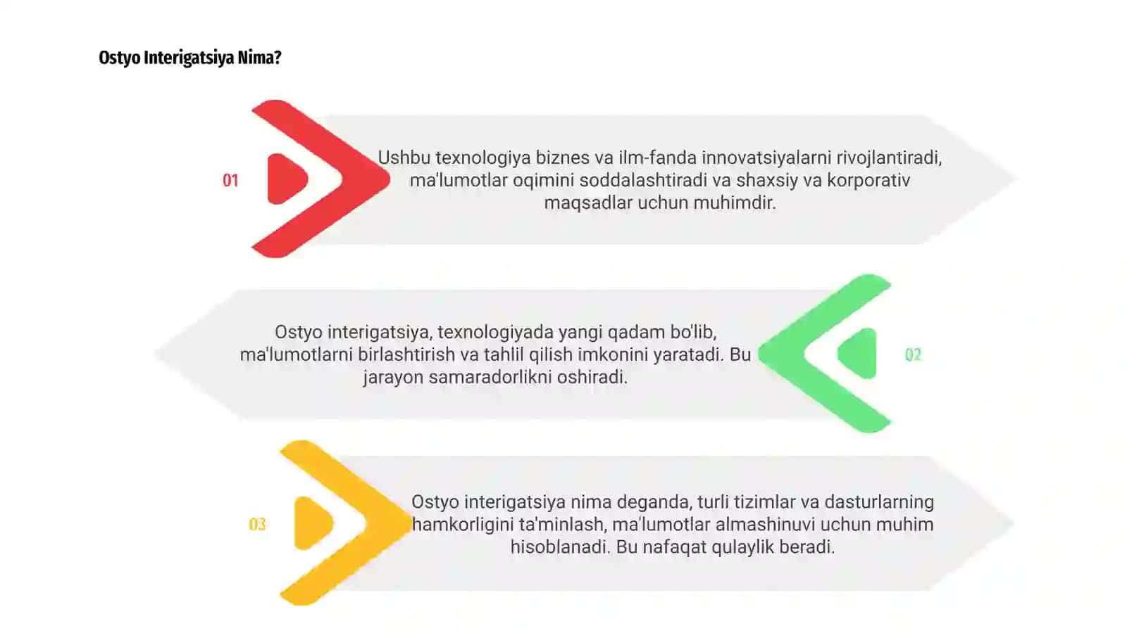 Ostyo interigatsiya 3