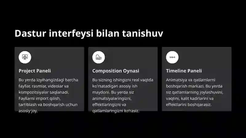 After-Effects-interfeysi-va-grafik-elementlar 3