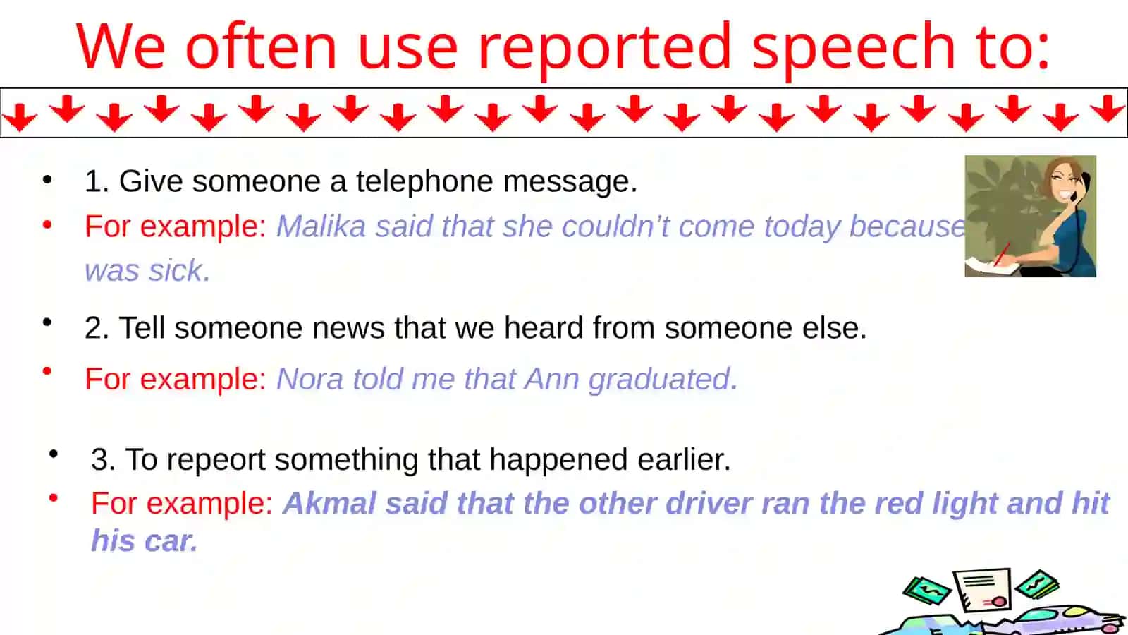 Direct & Indirect speech 3