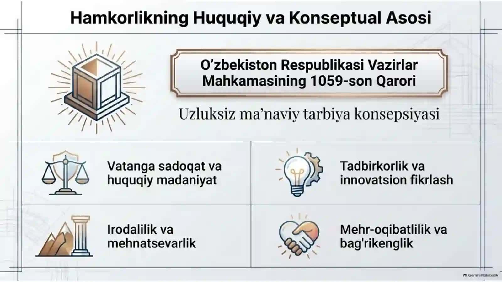 Oilaning mahala va ta'lim muassasalari bilan hamkorligini kuchaytirish istiqbollari 3