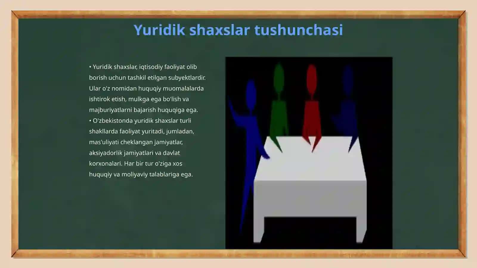 Soliq turlari 3