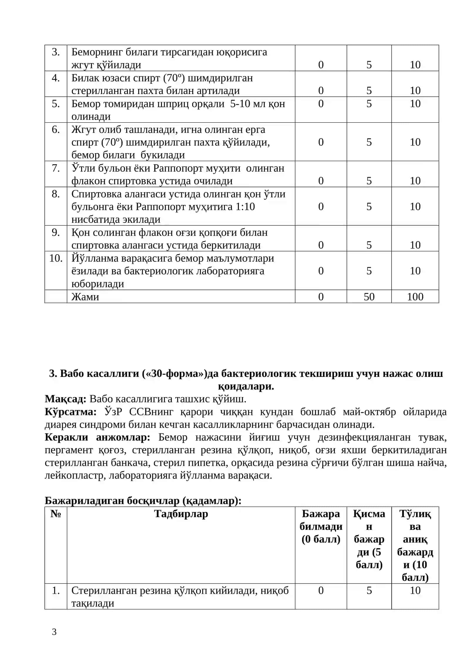 Юқумли ва болалар юқумли касалликлари 3