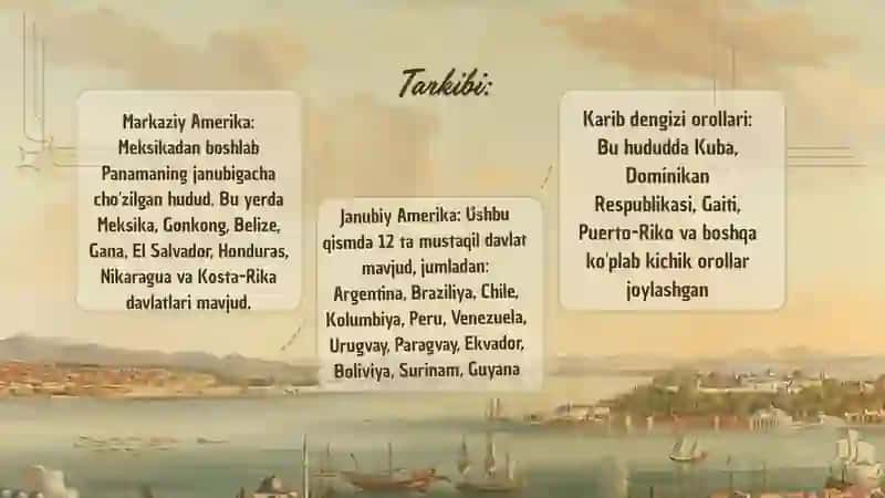 LOTIN AMERIKASI integratsiyasi va assotsiyatsiyasi 3