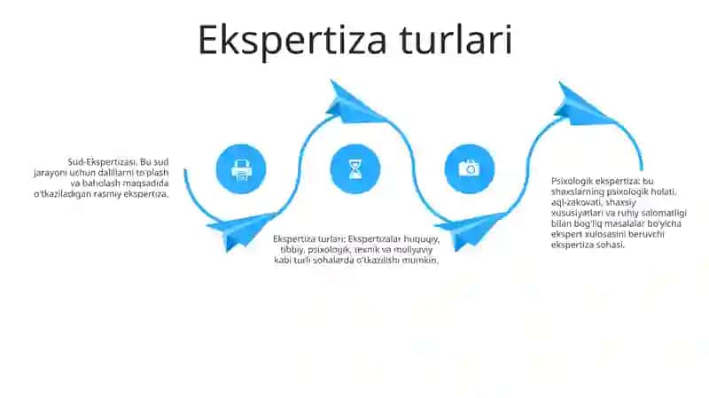 Sud-Psixologik Ekspertiza Va Ekspertiza Turlari 3