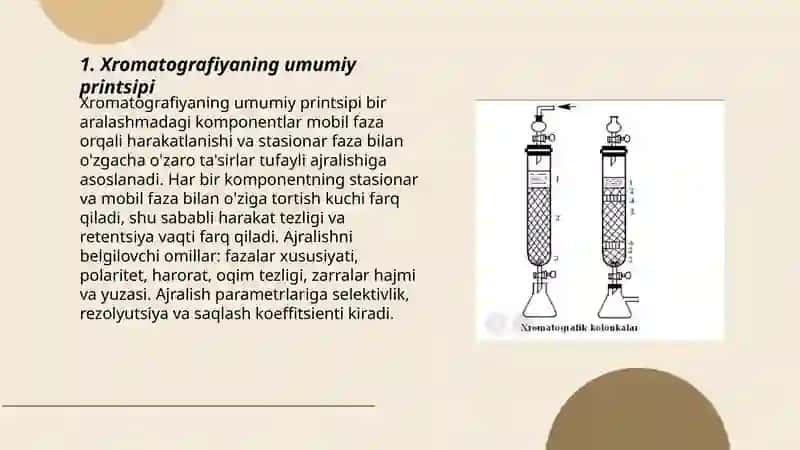 Xromatografiya usullari printsipi 3