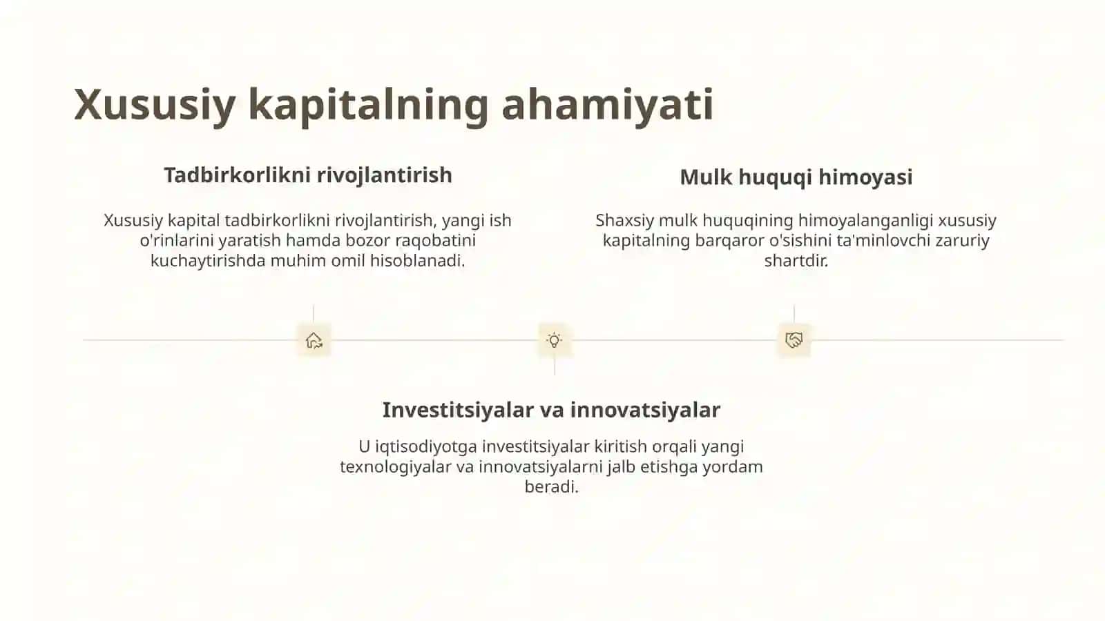 Kapitalning mohiyati 3