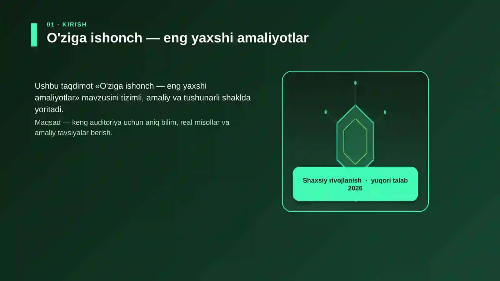 O'ziga ishonch — eng yaxshi amaliyotlar 3