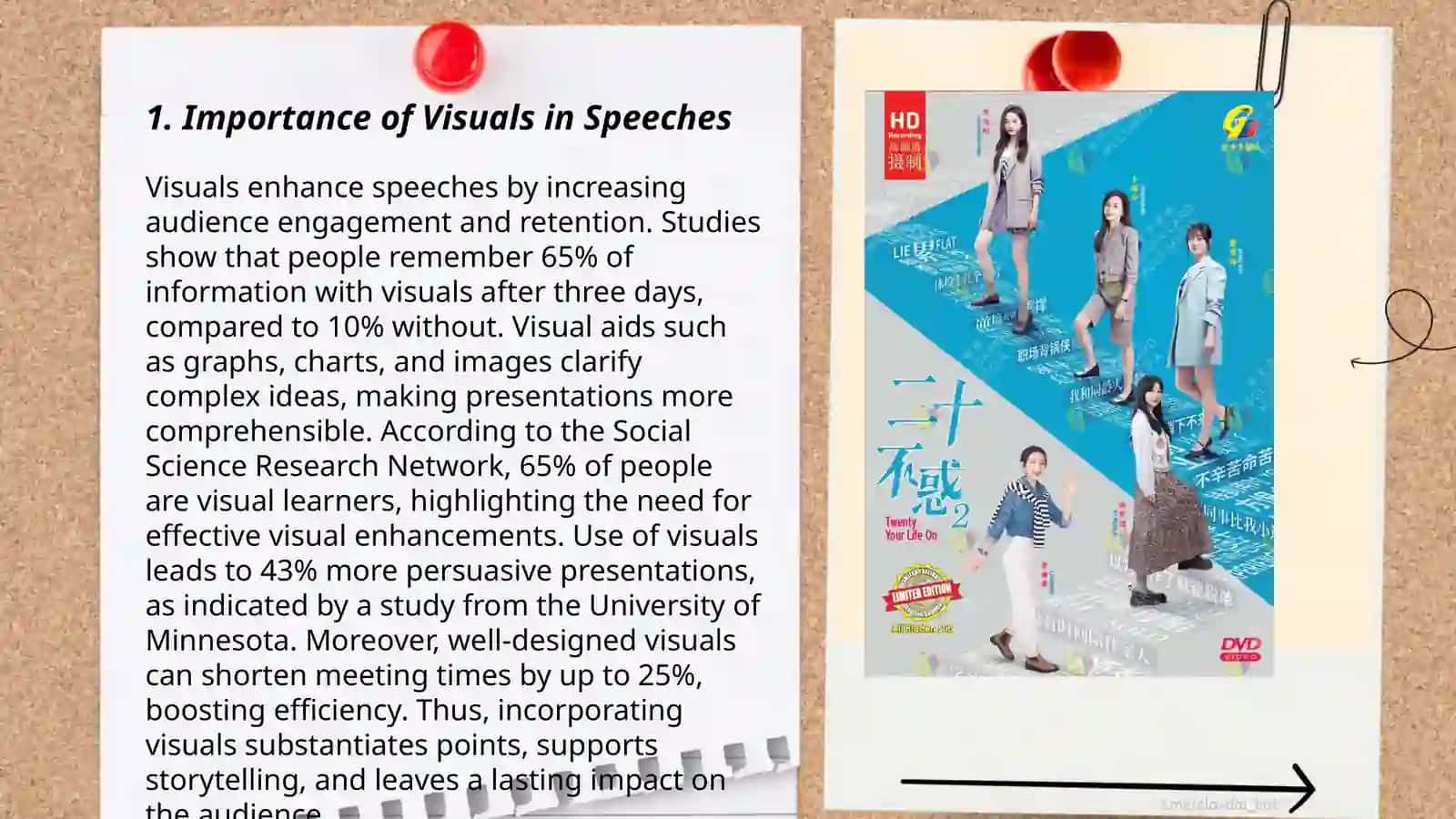 Using visuals during your speech 3
