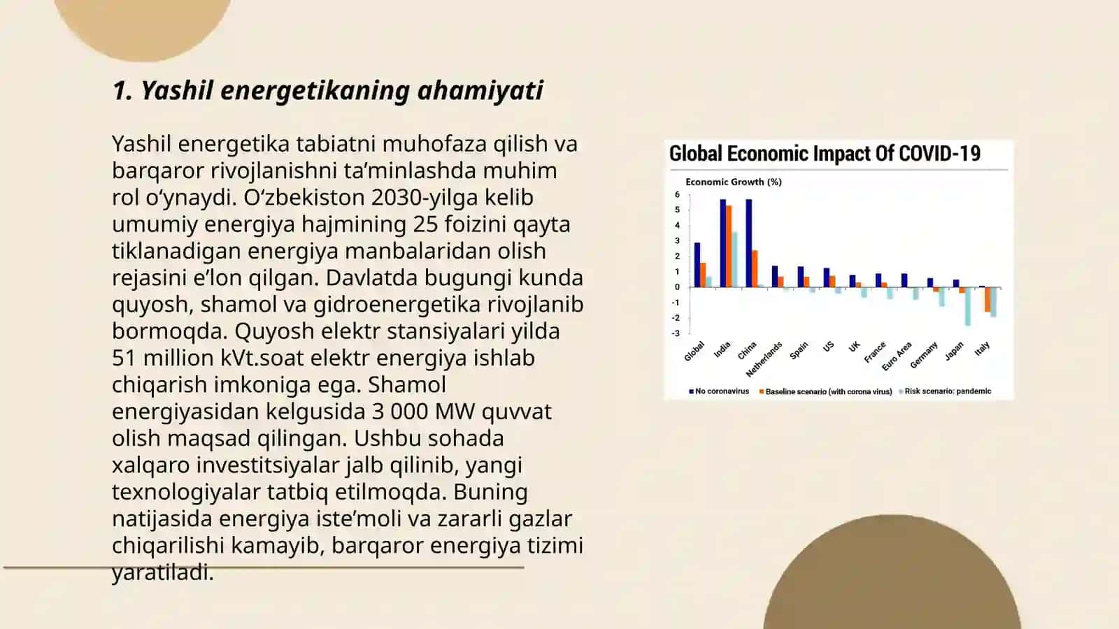 Yashil energetika tabiatni muhofaza qilish 3
