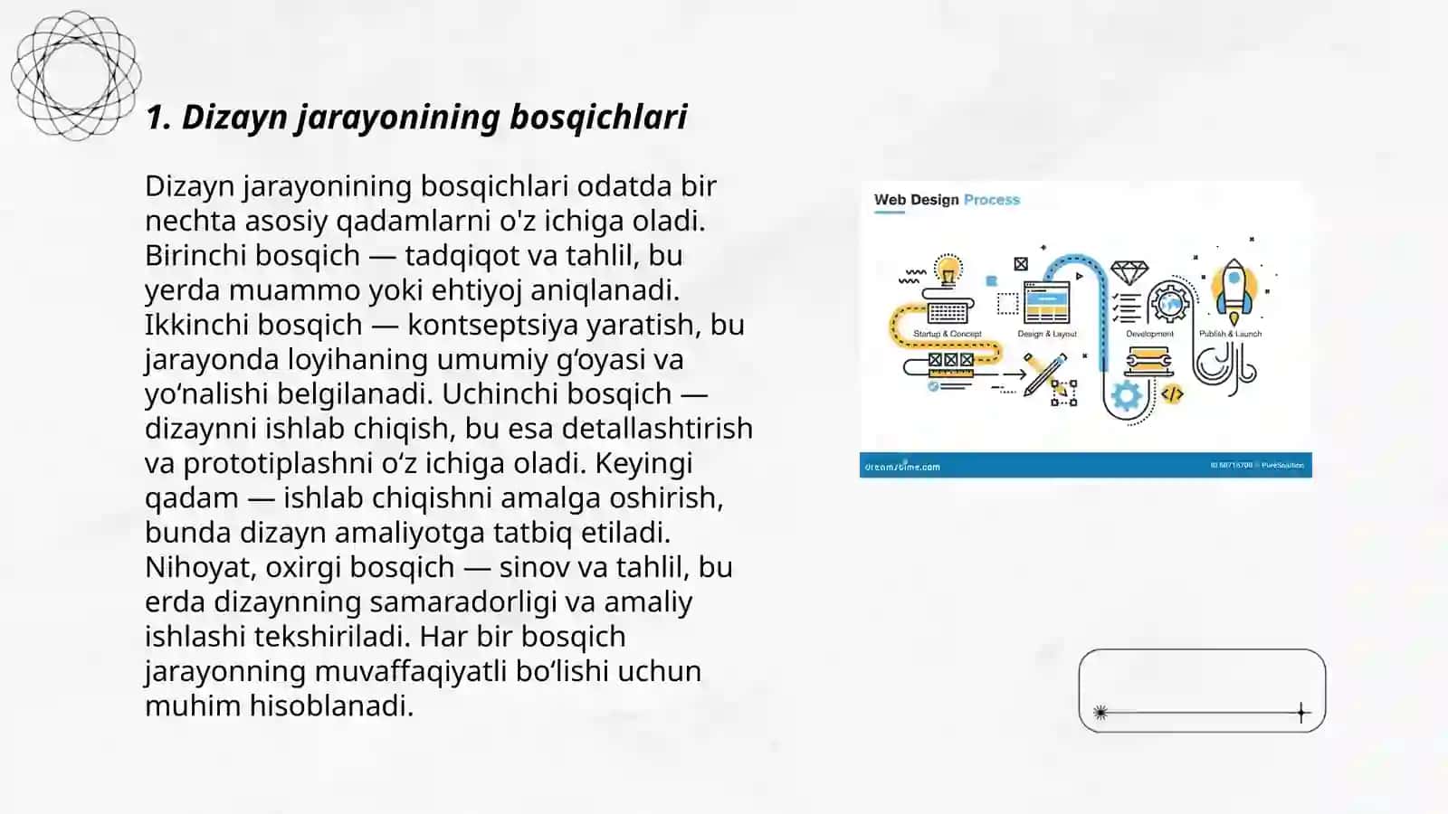 Dizayn jarayonini loyihalash 3