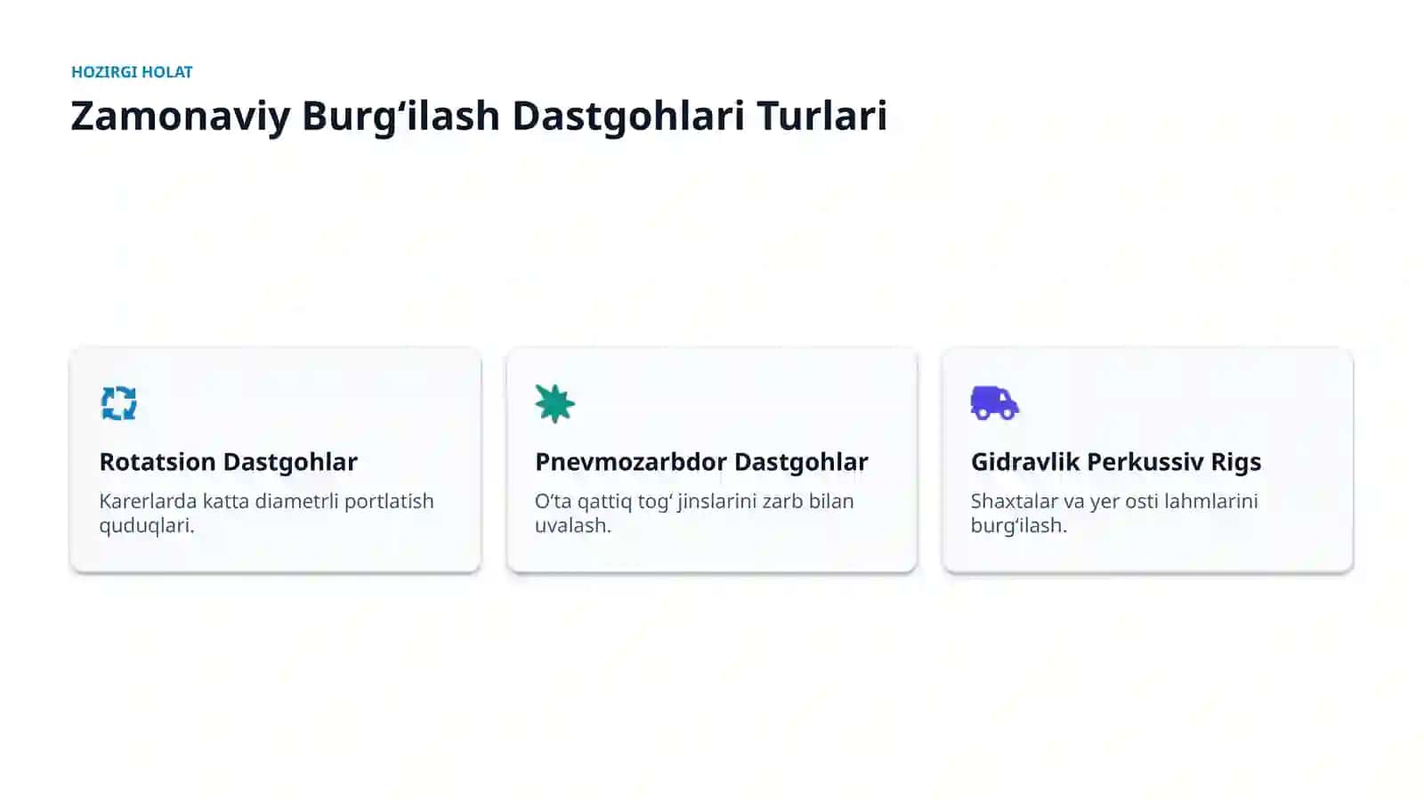 BURG‘ILASH MASHINALARI RIVOJLANISHI: HOLATI VA YO‘NALISHLARI 3