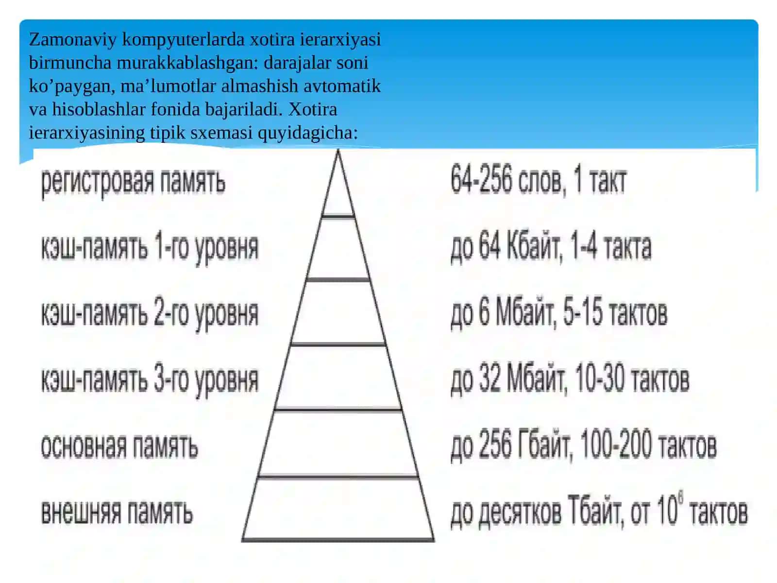 Xotira ierarxiyasi.Asosiy xotira.Sinxron va asinxron xotira qurilmalari 3
