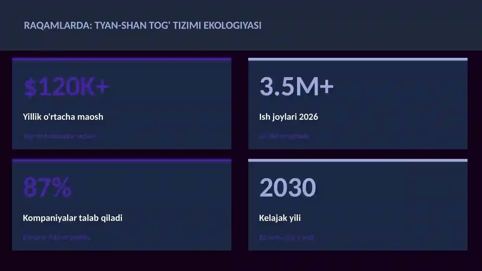 Tyan-Shan tog' tizimi ekologiyasi 3