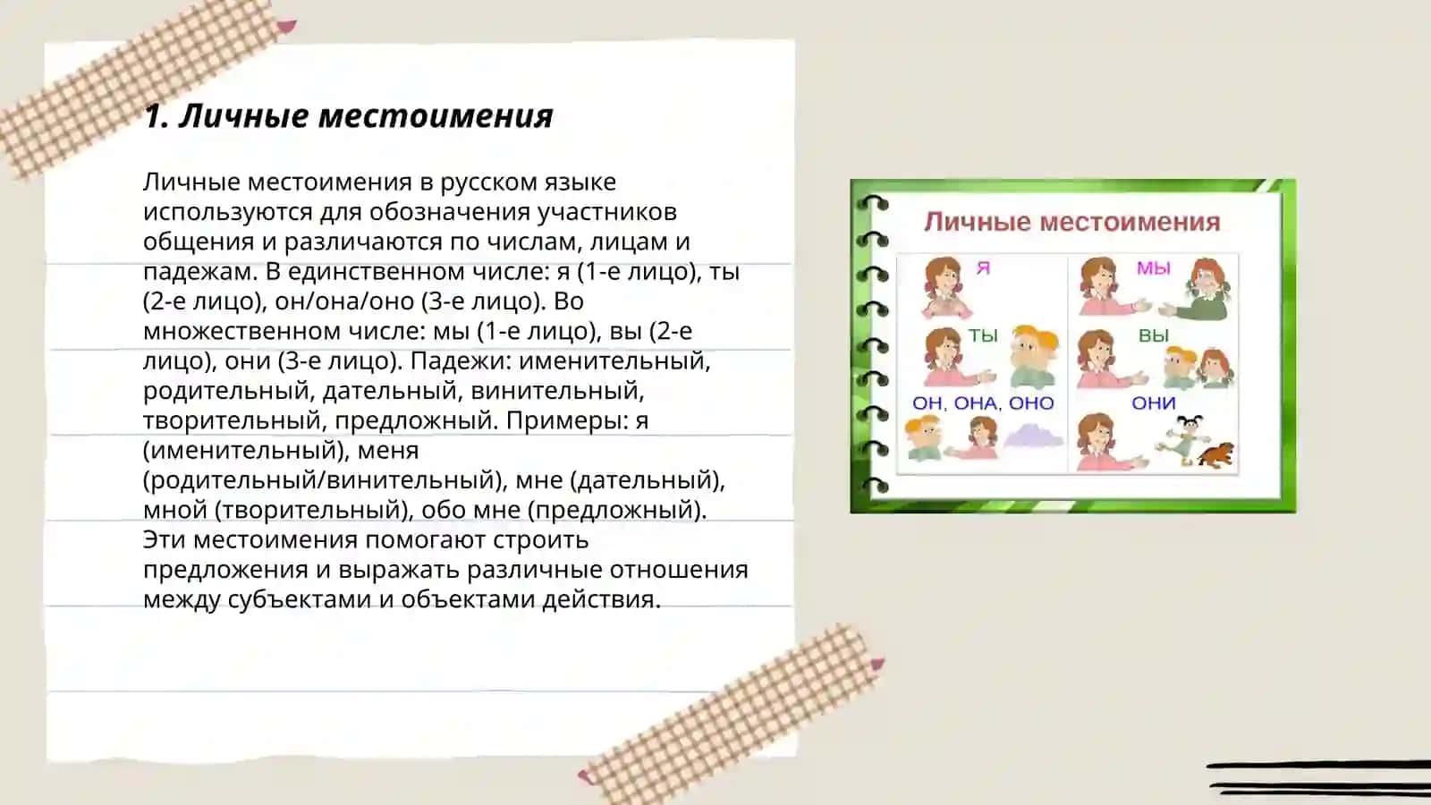 Местоимение 3