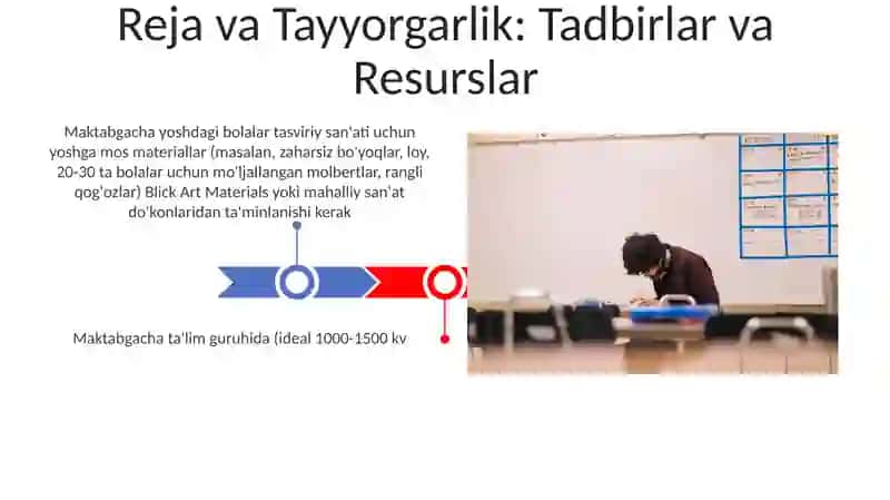 Maktabgacha ta'lim tashkilotlarida tasviriy faoliyat mashg'ulotlarini tashkil etish va uyushtirish 3