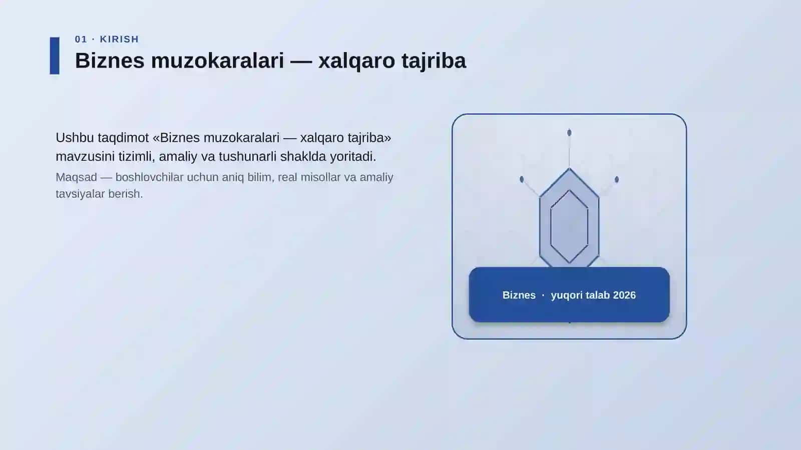 Biznes muzokaralari - xalqaro tajriba 3