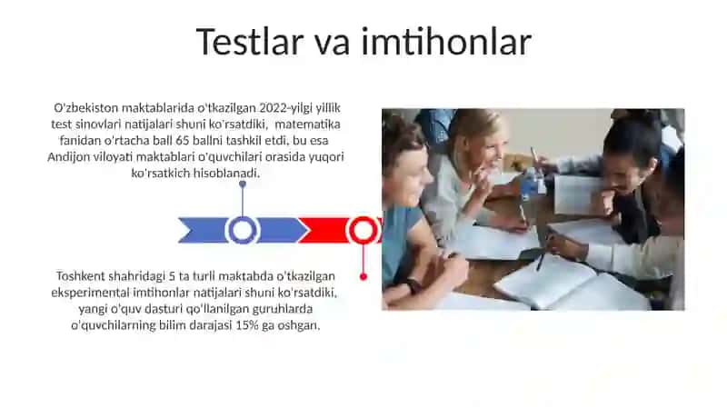 Oʻquvchilarning oʻzlashtirishini tadqiq etish metodikasi 3