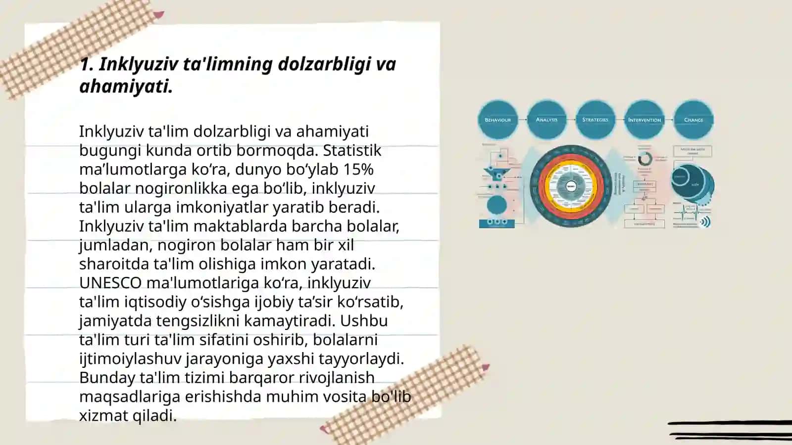 Özbekistan inklyuziv ta'limning me'yoriy-huquqiy bazasini tahlil qilish 3