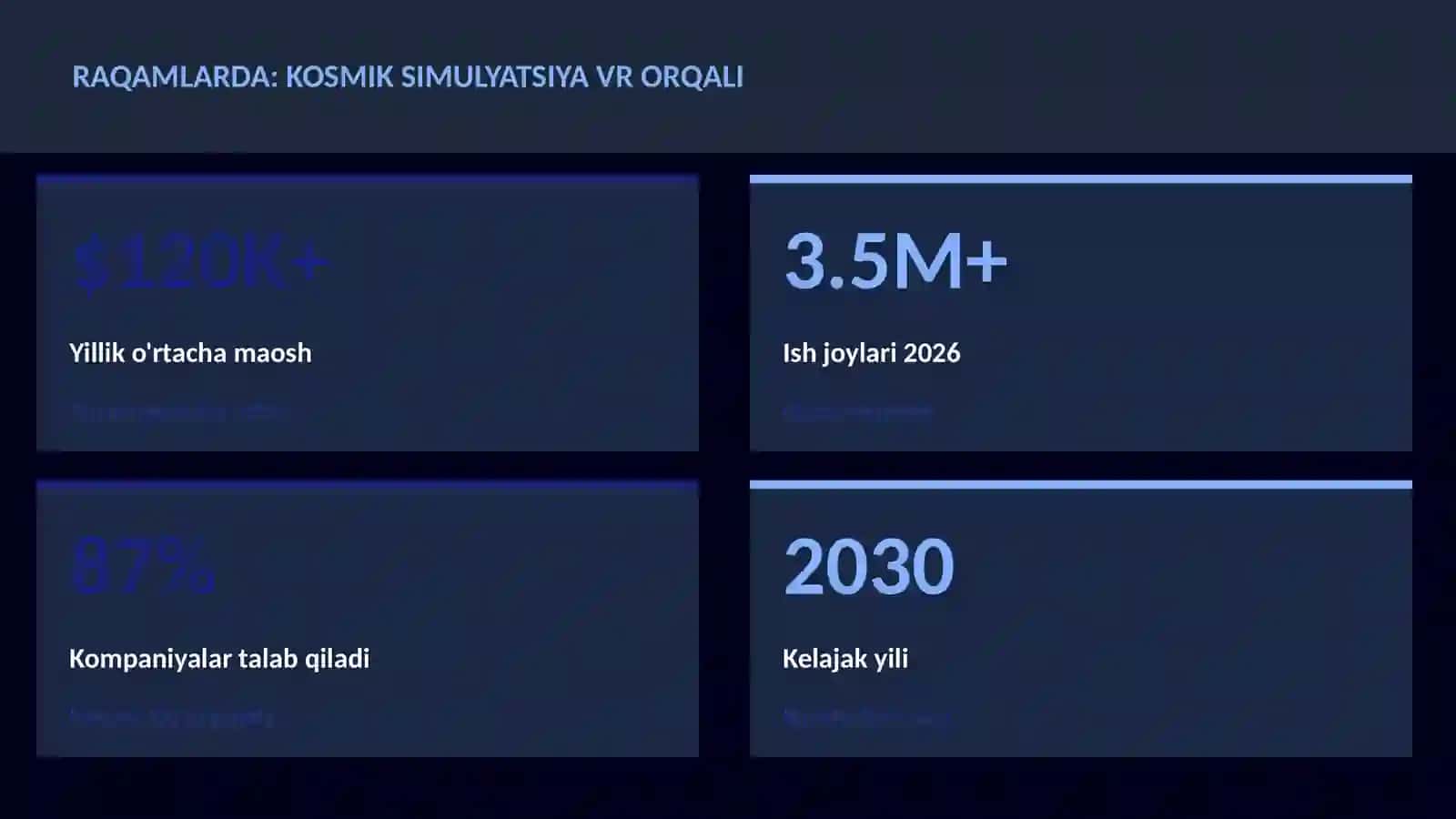 Kosmik texnologiyalar 3