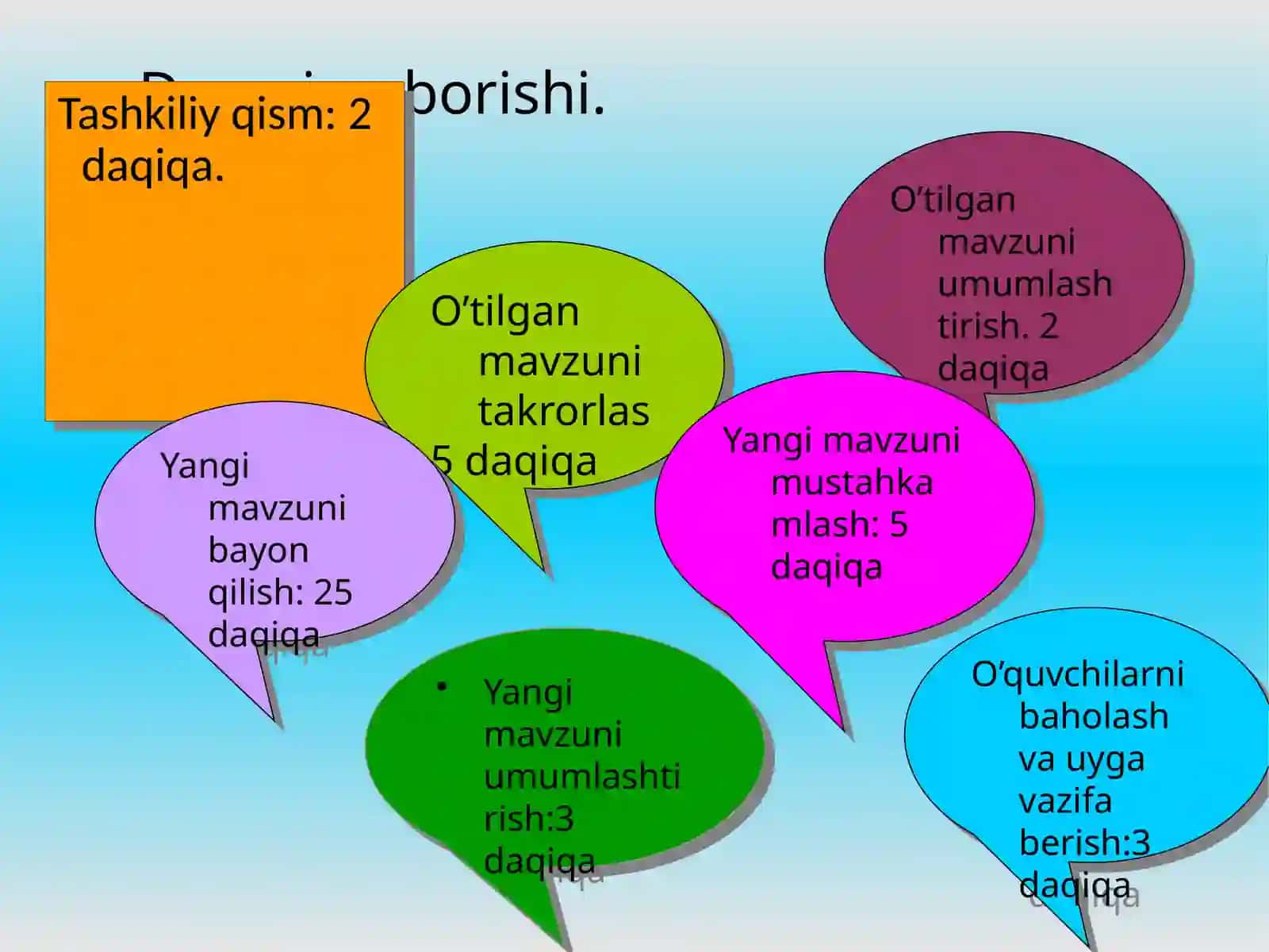 Biologiya fani o’qituvchisi 3