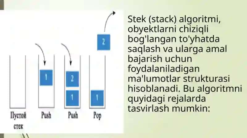 Ma‘lumotlar tuzilmasi va algoritmlar 3