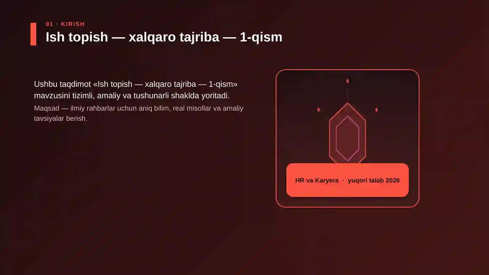 Ish topish — xalqaro tajriba — 1-qism 3