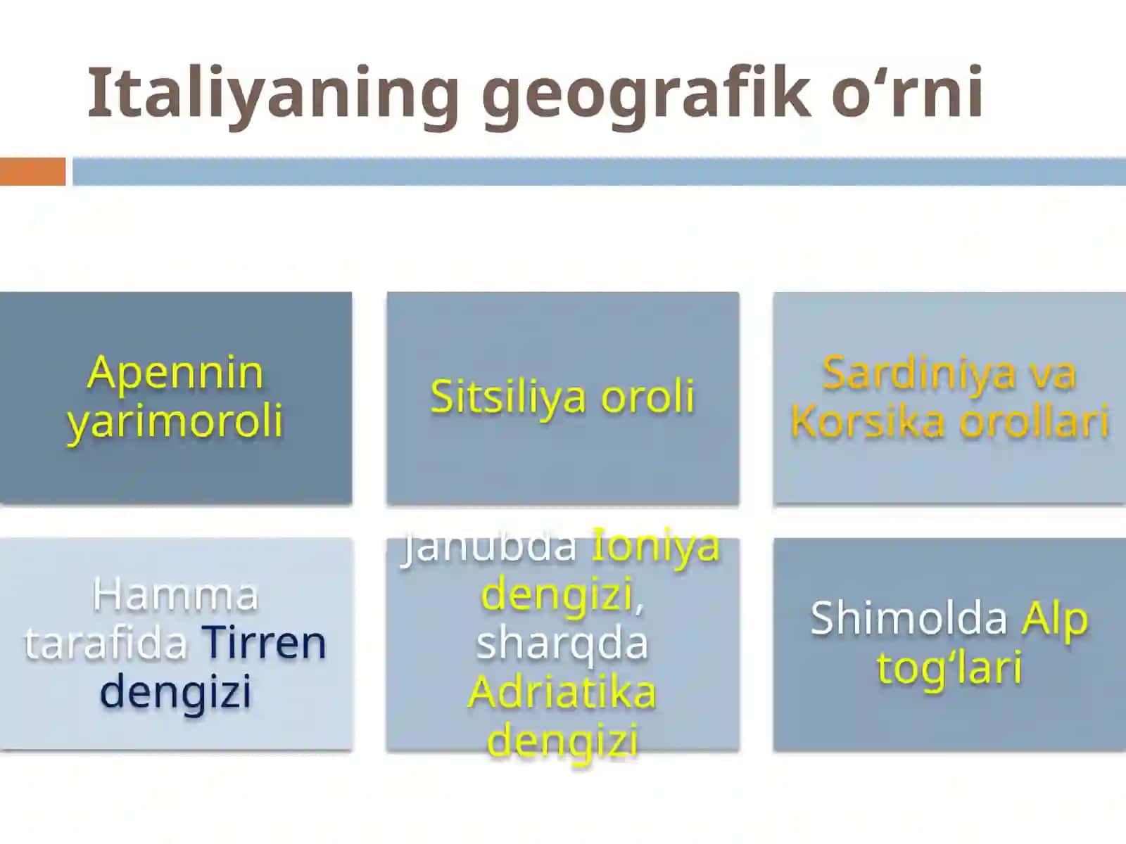 Qadimgi RimTARIXI 3