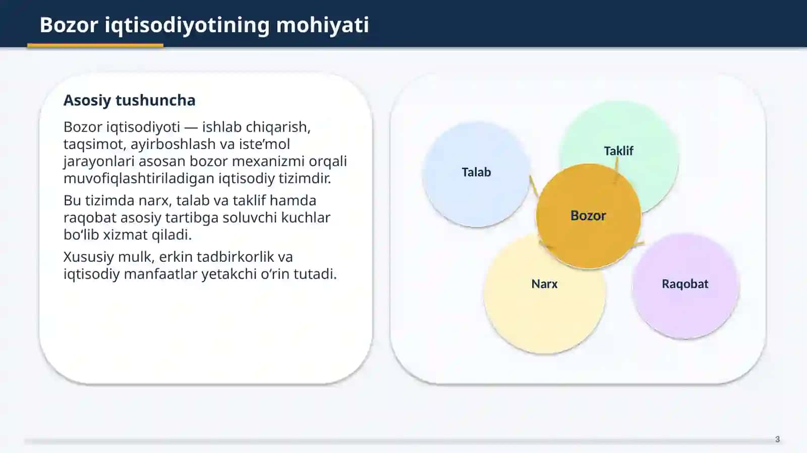 BOZOR IQTISODIYOTINING MOHIYATI, TUZILISHI VA BOZOR TURLARI 3