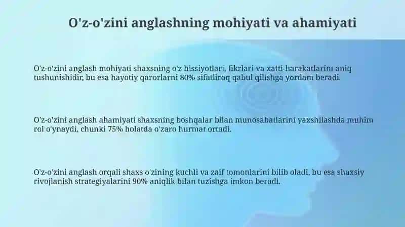 O'z-o'zini anglash 3