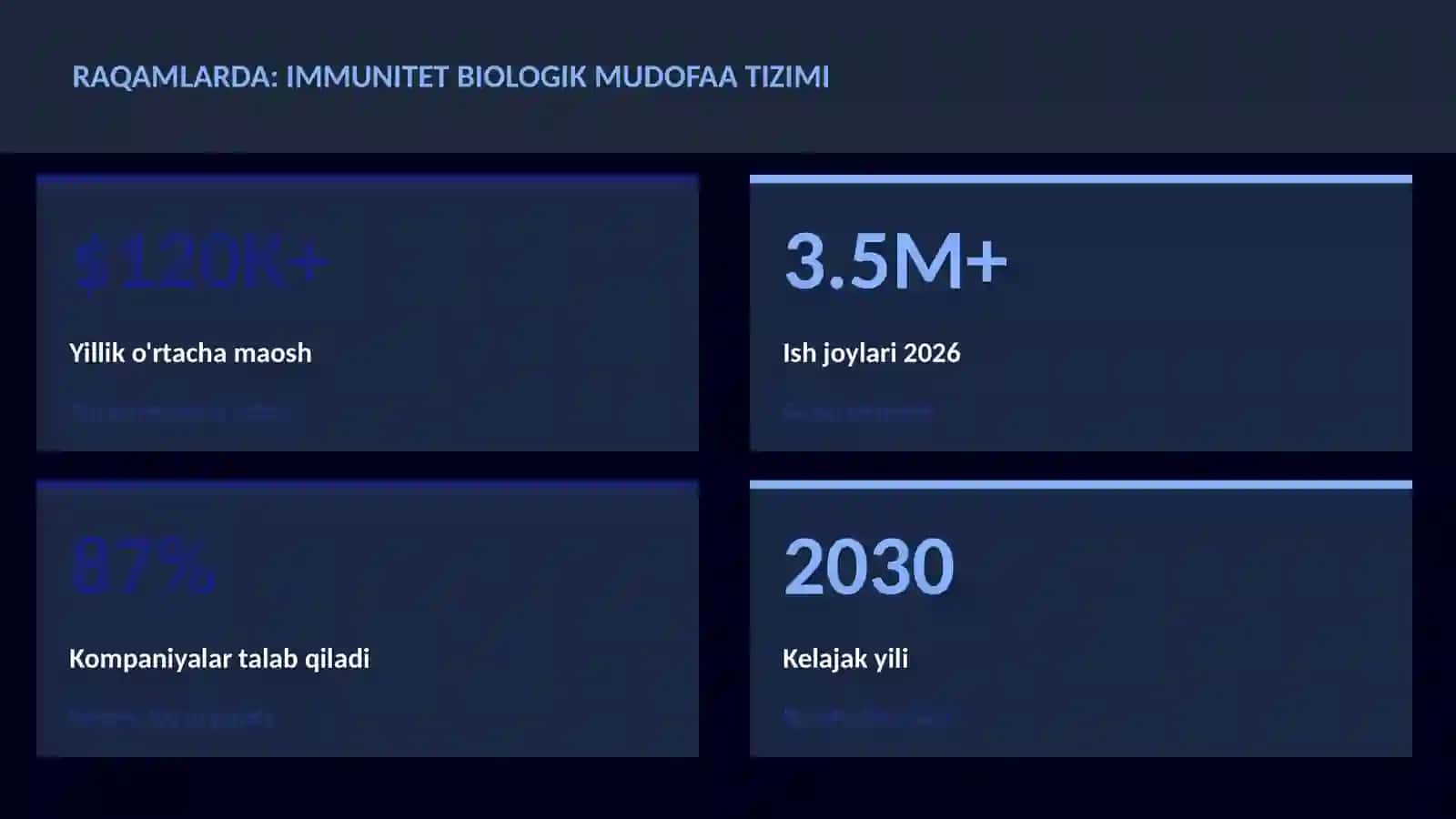 Immunitet biologik mudofaa tizimi 3