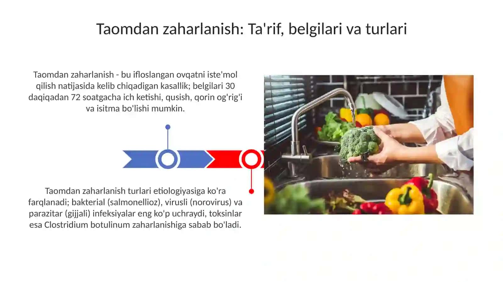 Oziq-ovqatdan zaharlanish vaularning profilaktikasi 3