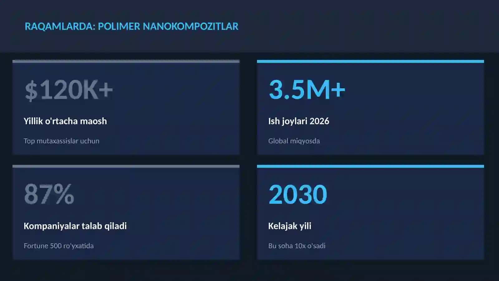 Polimer nanokompozitlar 3