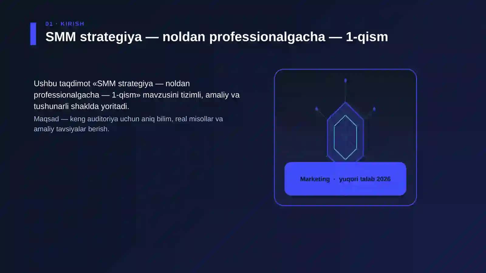 SMM strategiya — noldan professionalgacha — 1-qism 3