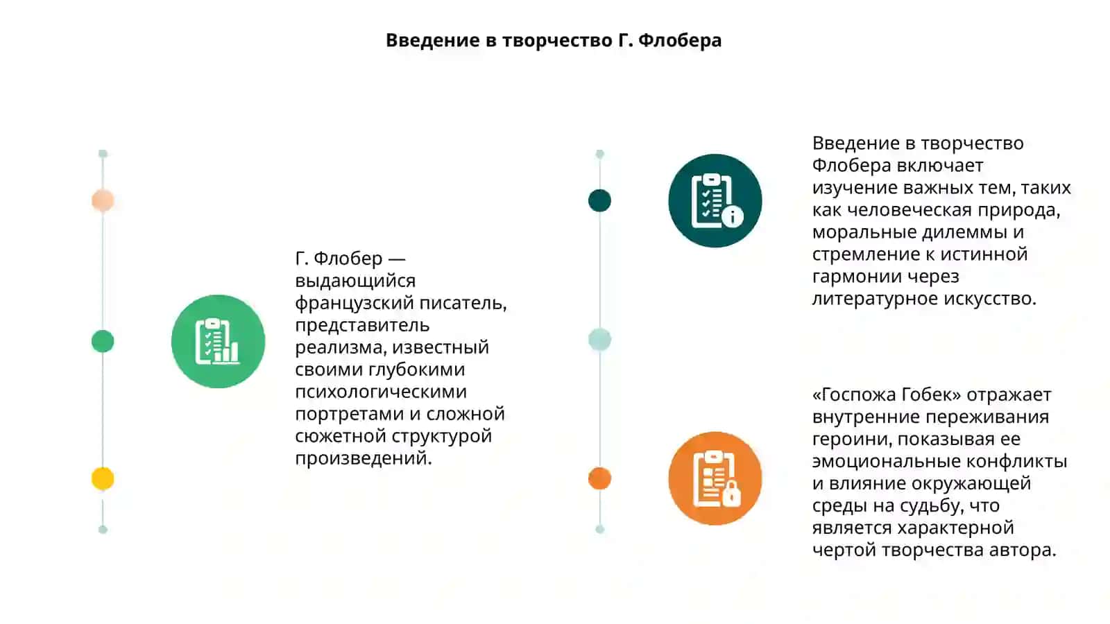 Г. Флобер "Госпожа Гобек" 3