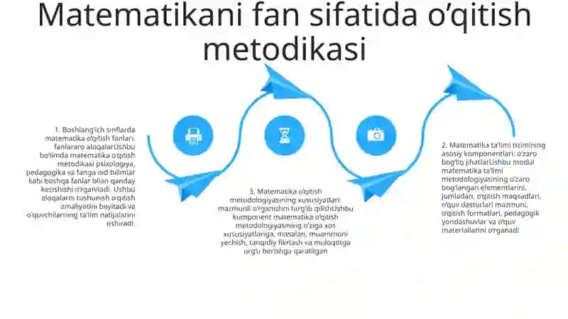 BoshlangʻIch Sinflarda Matematika OʻQitish Metodikasi Fan Sifatida, Fanlararo BogʻLiqligi 3