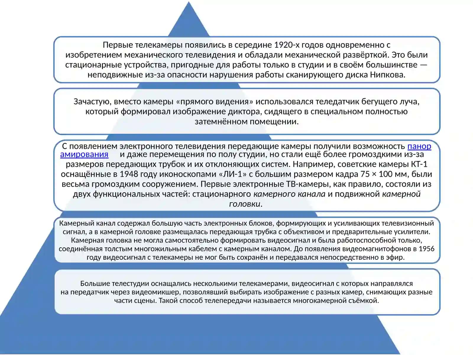 Видыи классификация цифровых телевизионных камер, ихструктура 3