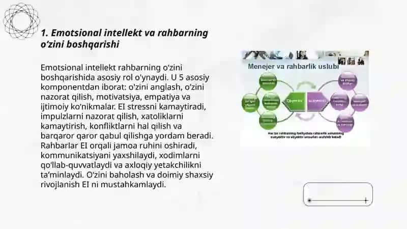 Rahbarlik faoliyatida oʻzini oʻzi boshqarishning psixologik omillari 3