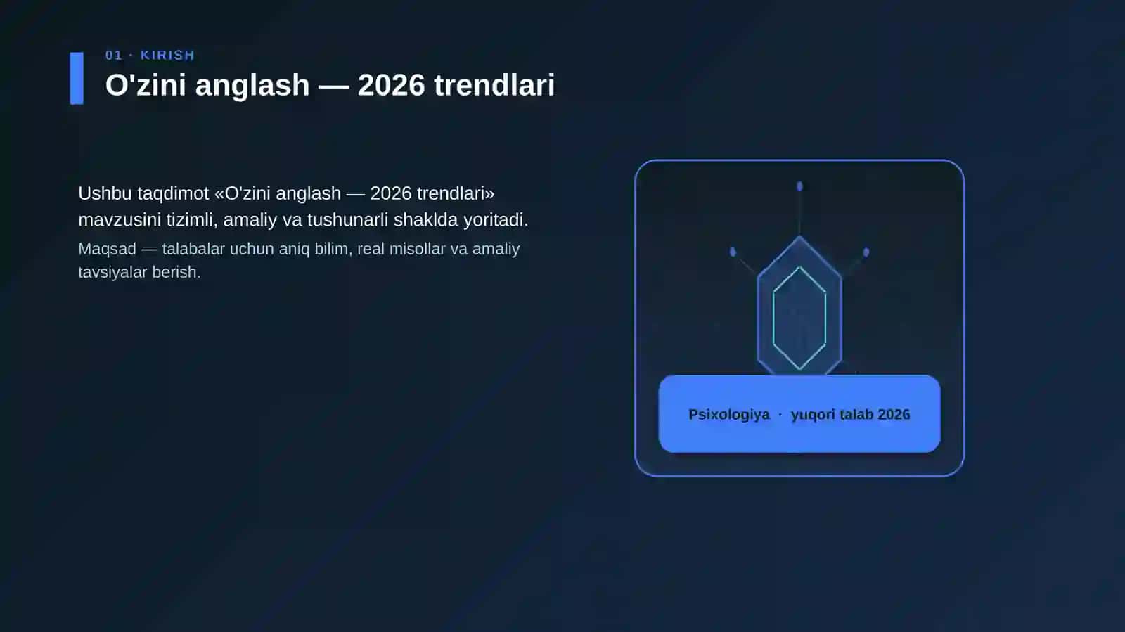 O'zini anglash — 2026 trendlari 3