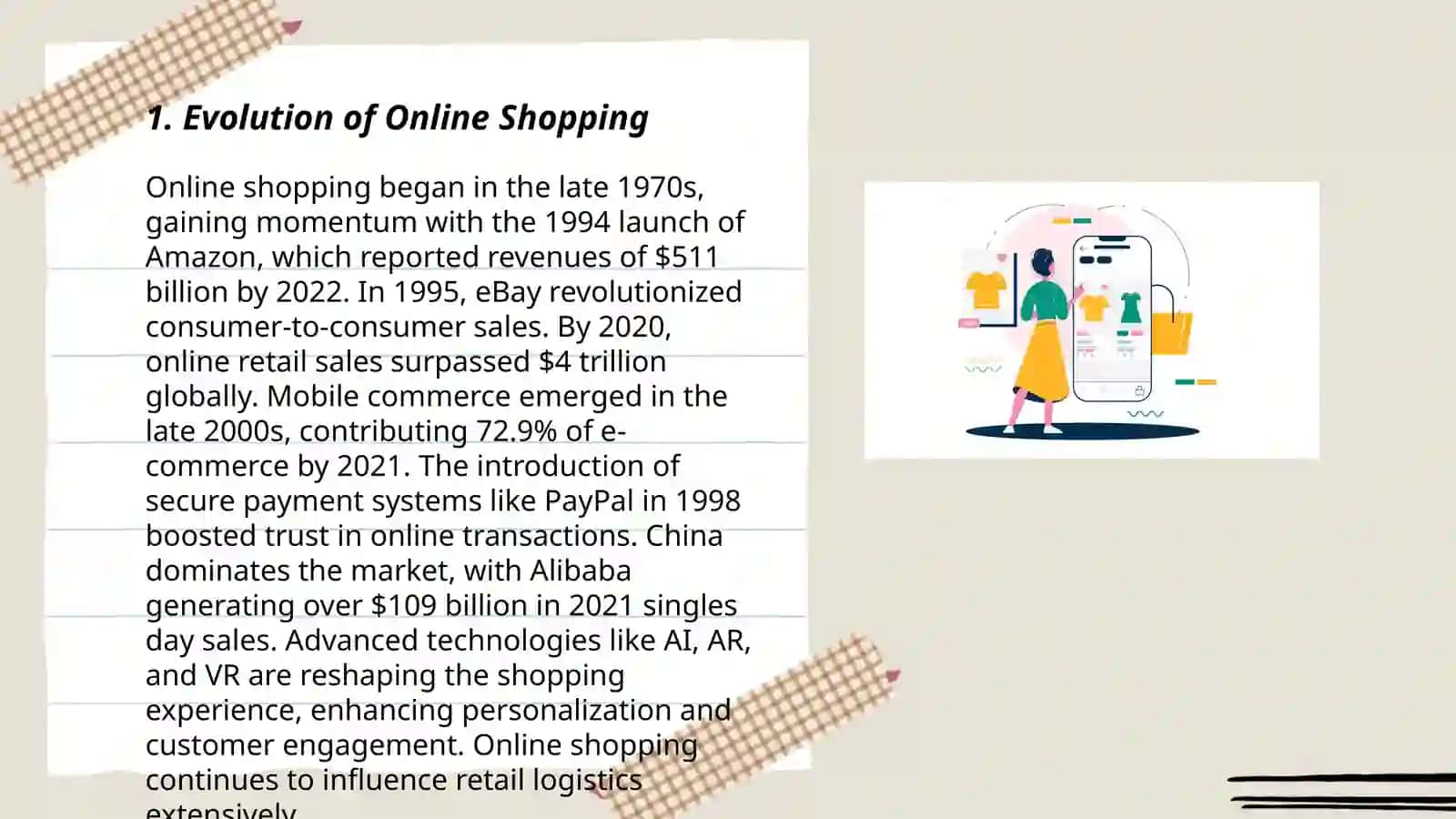 Online Shopping Evolution 3