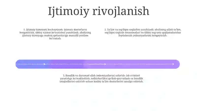 2017-2021-Yillarda OʻZbekiston Respublikasini Yanada Rivojlantirish BoʻYicha Harakatlar Strategiyasi Ustuvorligi 3